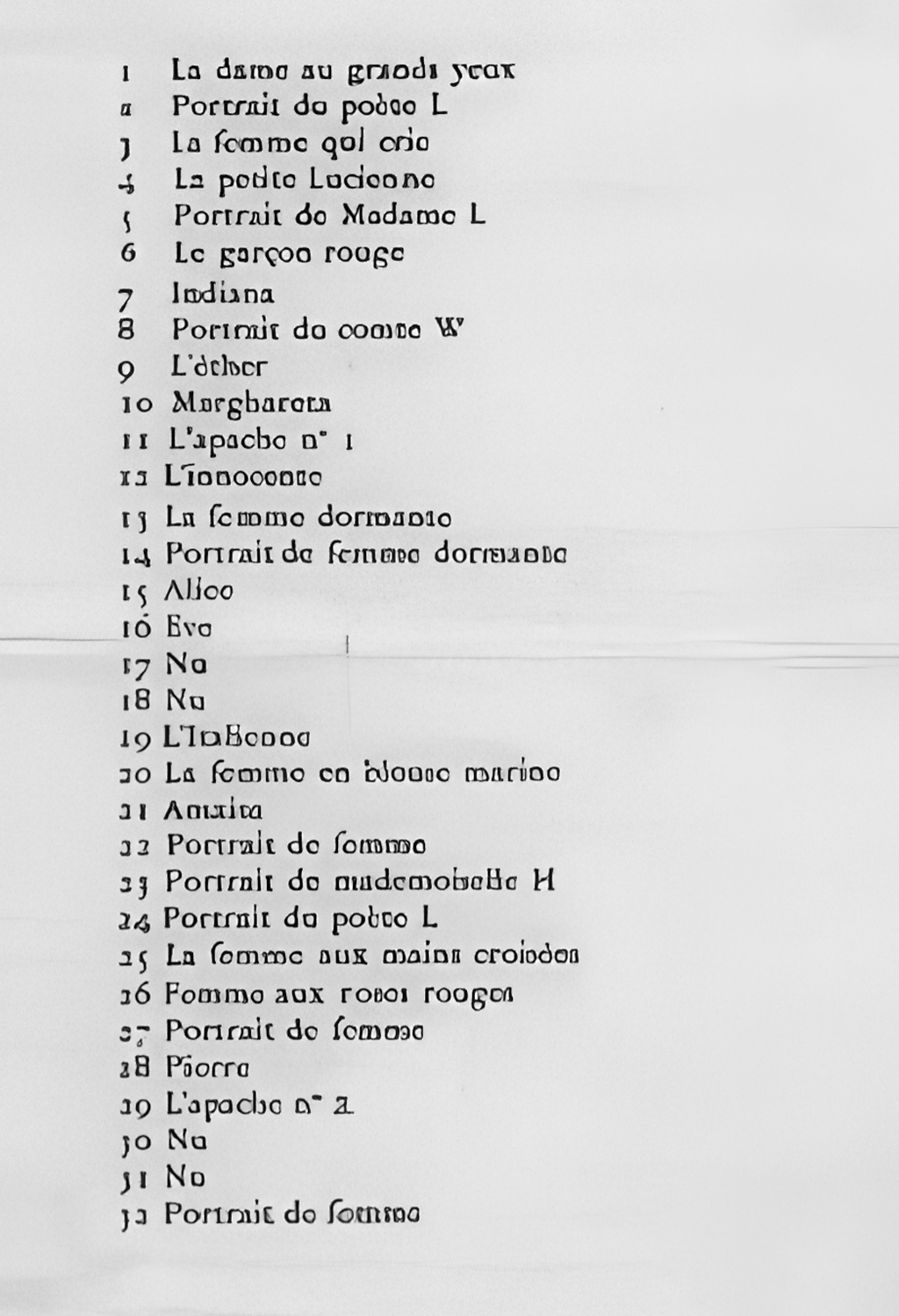 Solo Exhibition - Galerie Berthe Weill, Exposition des Peintures et des dessins de Modigliani List of Artworks